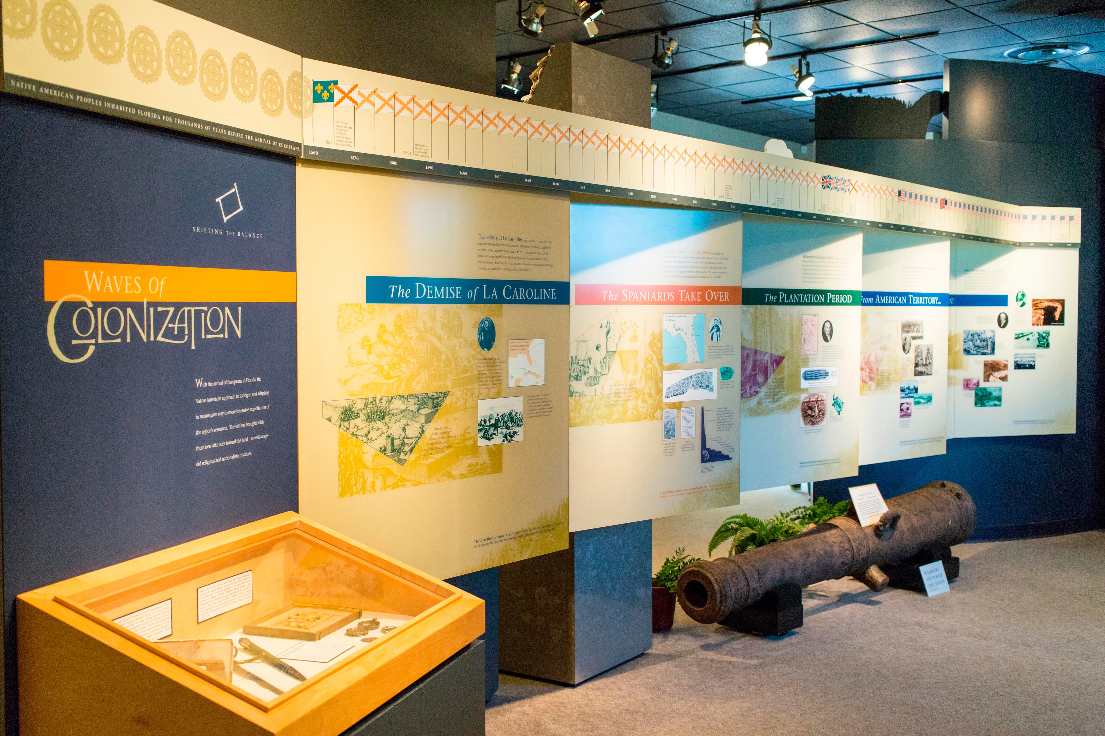 Visitor Center Timeline