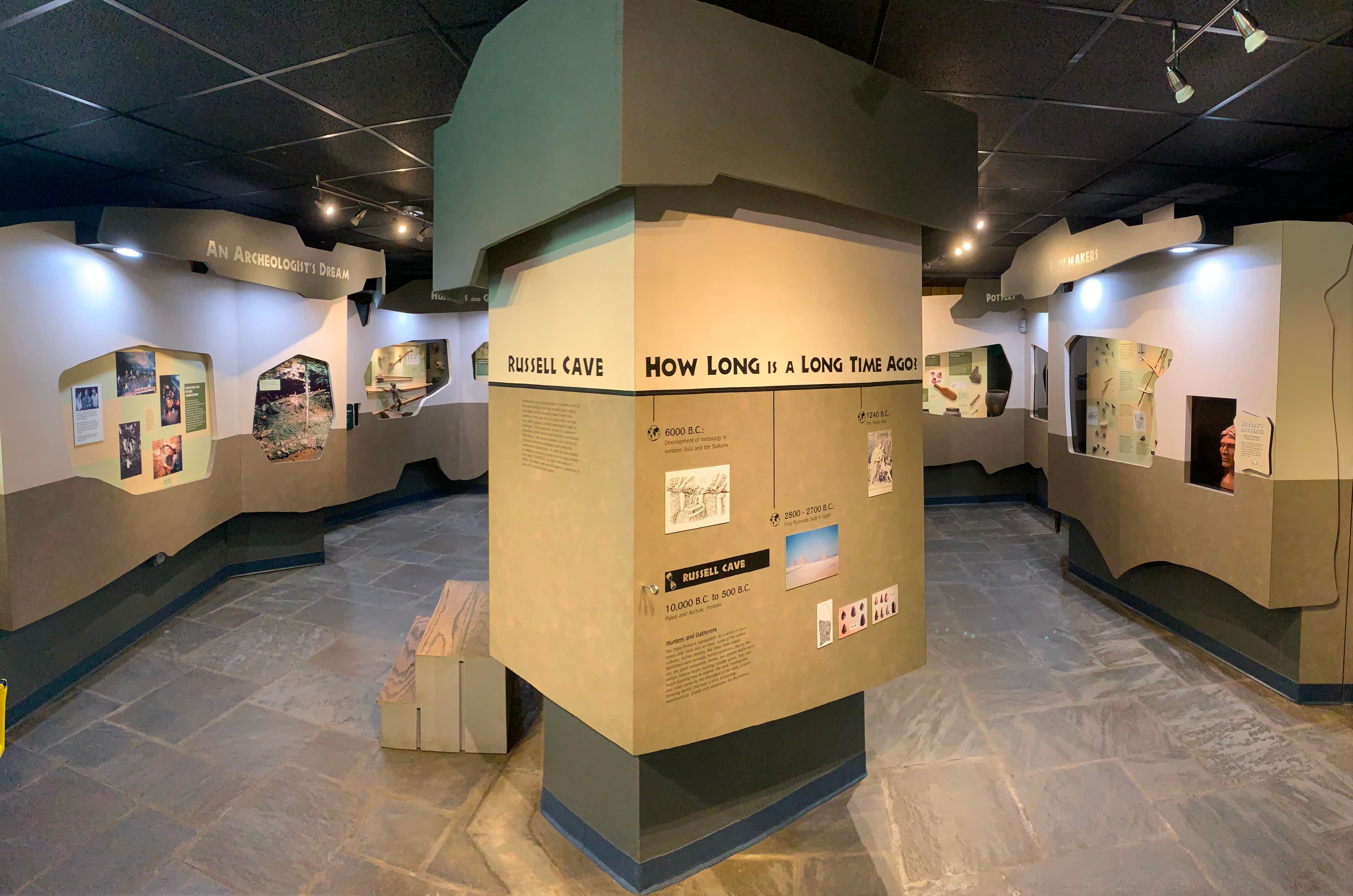 Inside the Museum