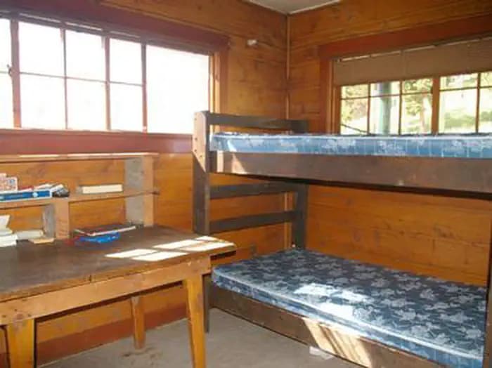 SCALER GUARD STATION