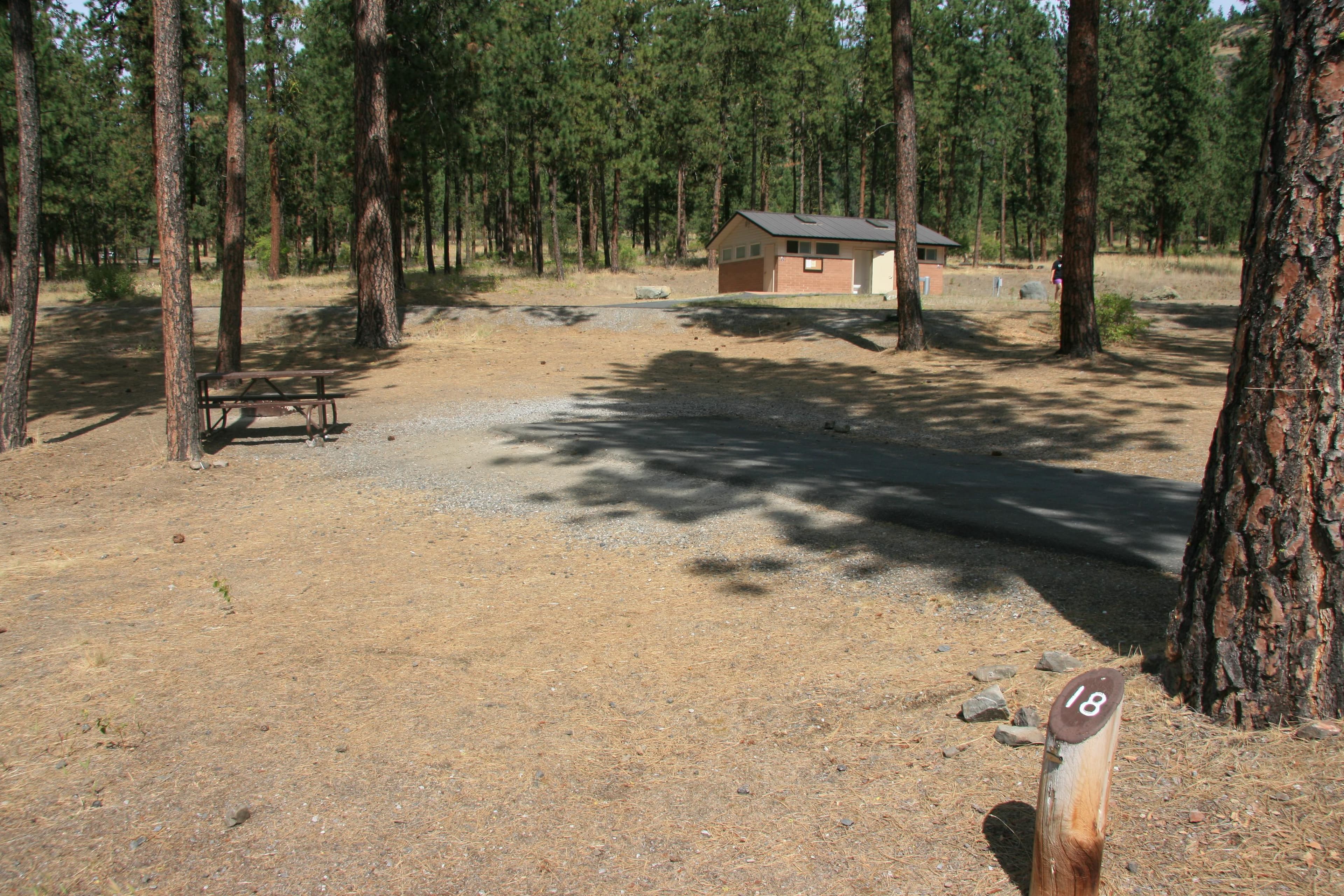 Gifford Campground